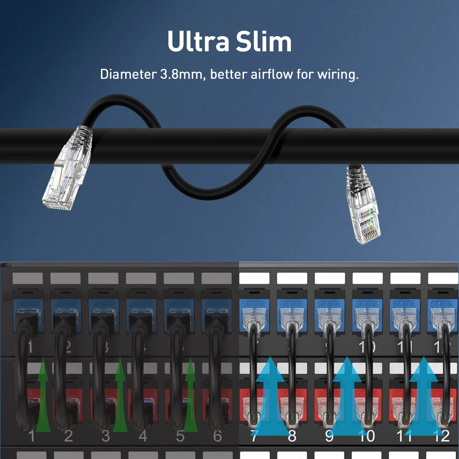 ZoeRax CAT6A 10 Gbit/s Etherne – Power Over Ethernet Bewertung und Preis