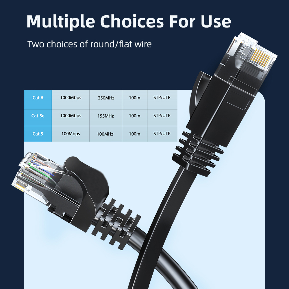 Cat6 ethernet kabel gigabit hi – Power Over Ethernet Bewertung und Preis