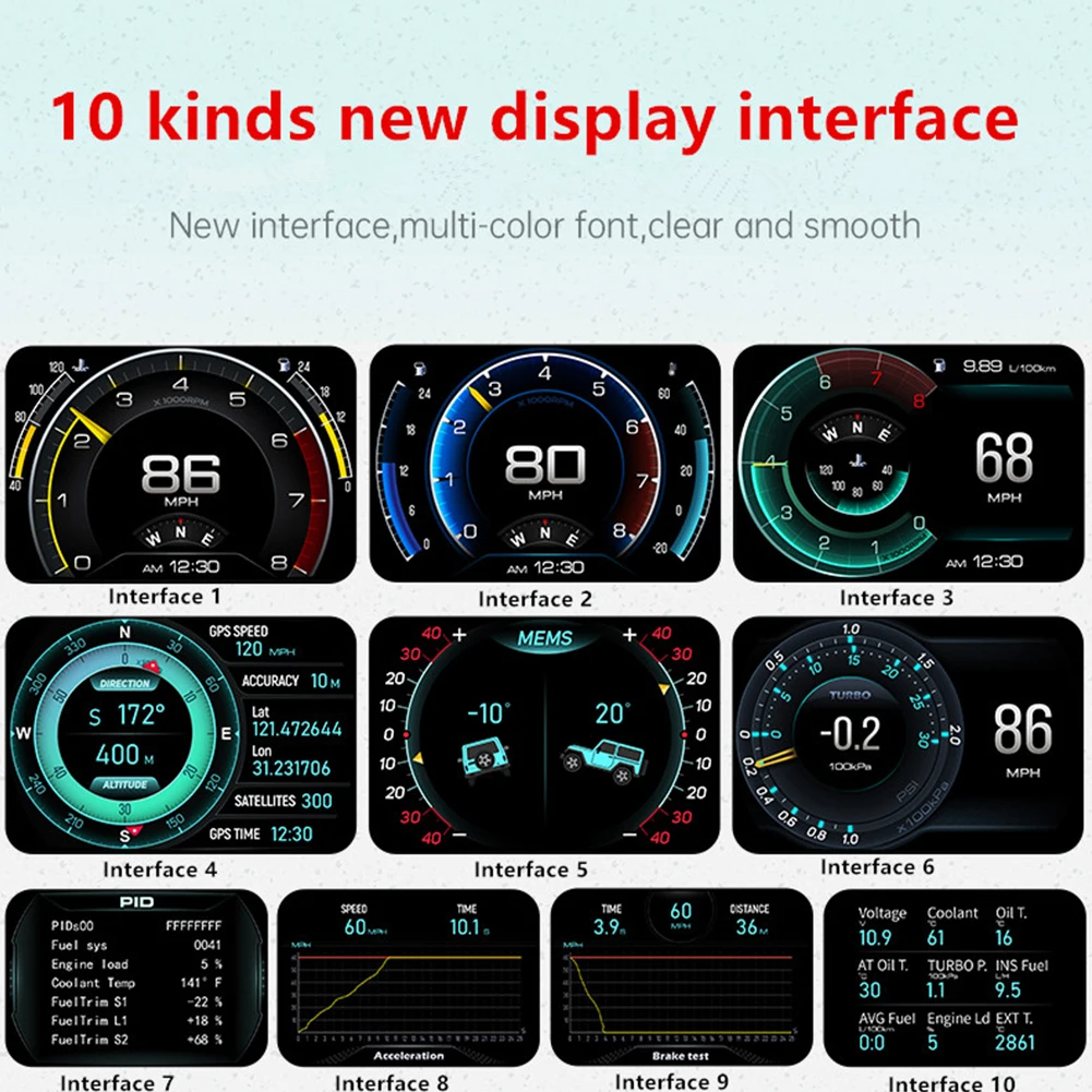 A700 Auto HUD Bordcomputer Dre – Pc Security Lock Bewertung und Preis